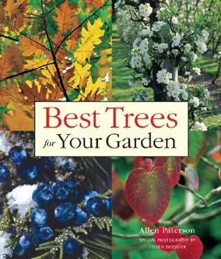 Best Trees for Your Garden