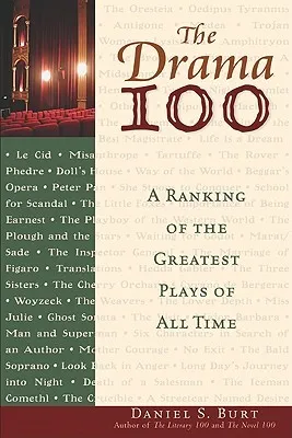 The Drama 100: A Ranking of the Greatest Plays of All Time