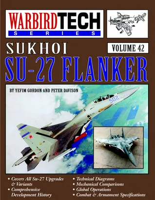 Sukhoi Su-27 Flanker