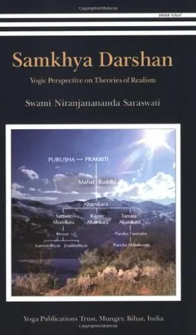 Samkhya Darshan/Yogic Perspective on Theories of Realism