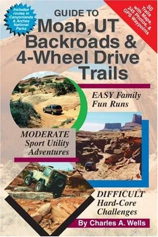 Guide to Moab, UT Backroads & 4-Wheel Drive Trails