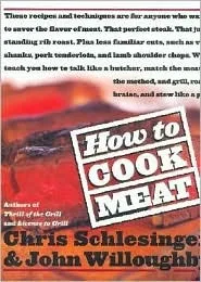 How to Cook Meat