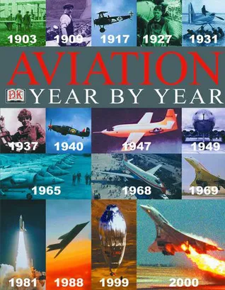 Aviation Year by Year