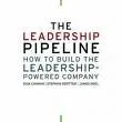 The Leadership Pipelinehow To Build The Leadership Powered Company