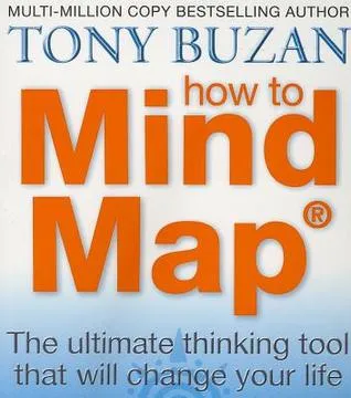 How to Mind Map: The Ultimate Thinking Tool That Will Change Your Life