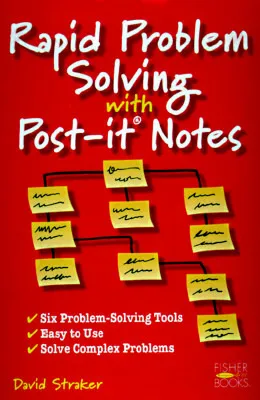 Rapid Problem Solving With Post-it Notes