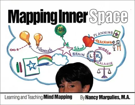 Mapping Inner Space Learning