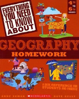 Everything You Need...geography To Know About Geography Homework